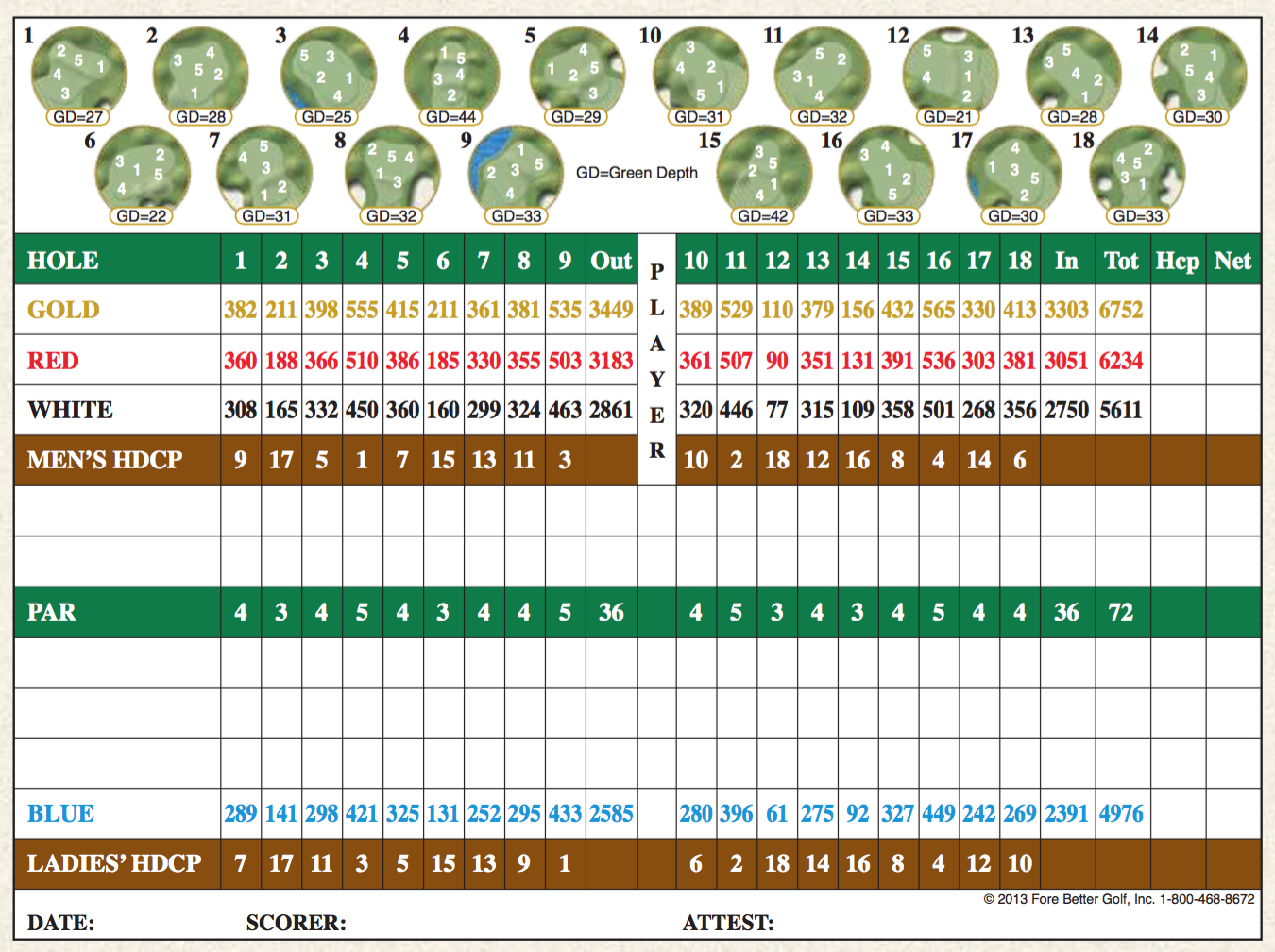 WinterStone Golf Course - Scorecard.